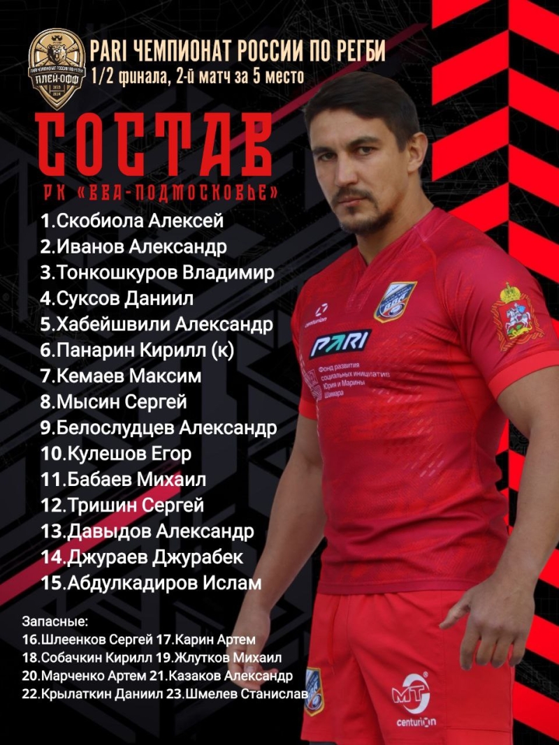 Состав РК &laquo;ВВА-Подмосковье&raquo; на второй полуфинальный матч