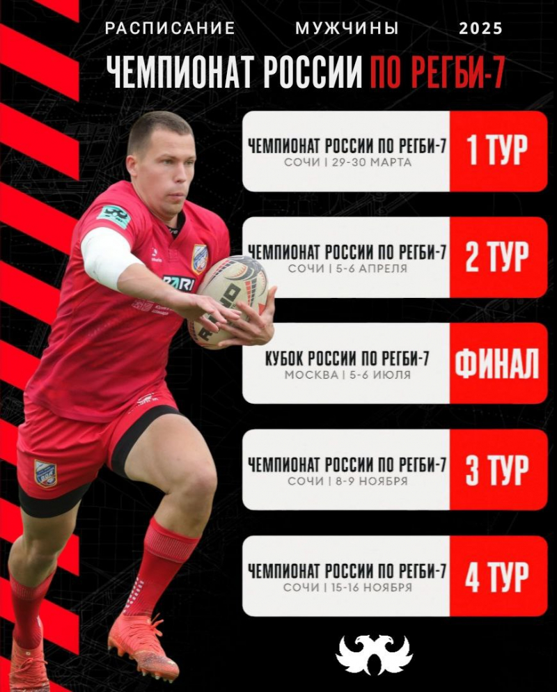 Чемпионат России по регби-7 среди мужских команд уже скоро!