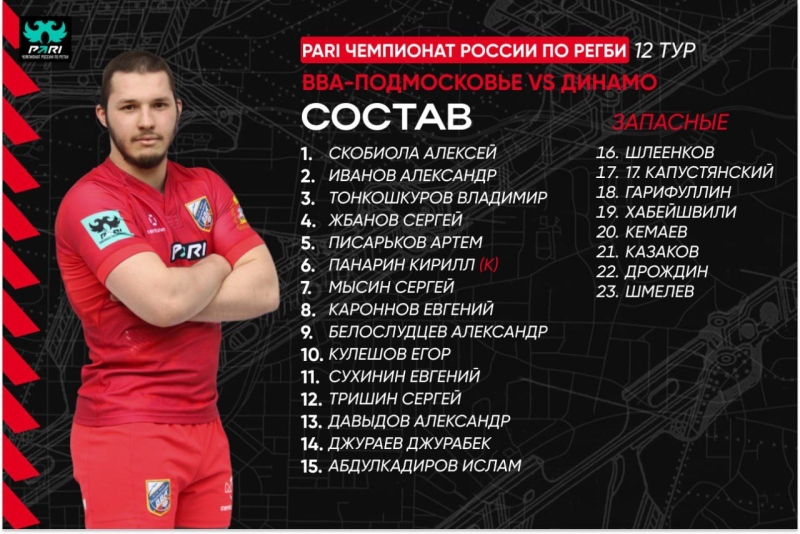 Состав &laquo;ВВА-Подмосковья&raquo; на матч 12 тура