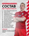 Тренерский штаб &laquo;ВВА-Подмосковья&raquo; определил состав игроков на матч Чемпионата молодёжных команд по регби с Московской Академией регби (МАР)