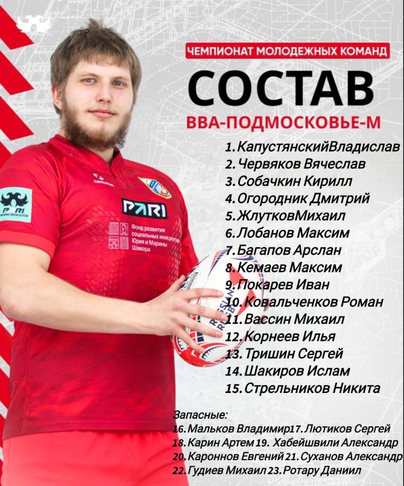 Состав &laquo;ВВА-Подмосковья-м&raquo; на матч с &laquo;МАР&raquo;