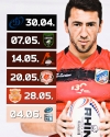 Расписание на вторую часть PARI Чемпионата России по регби 2022/2023